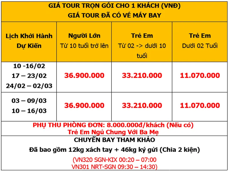 Tour Nhật Bản 7 Ngày 6 Đêm KOBE-OSAKA-KYOTO-NAGOYA-YAMANASHI-FUJI-TOKYO - 2